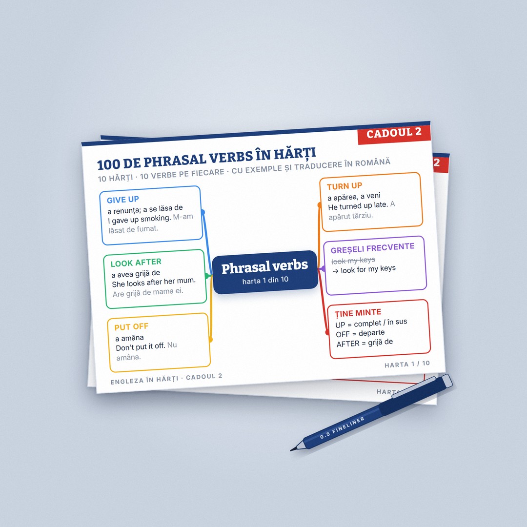 100 de phrasal verbs în hărți